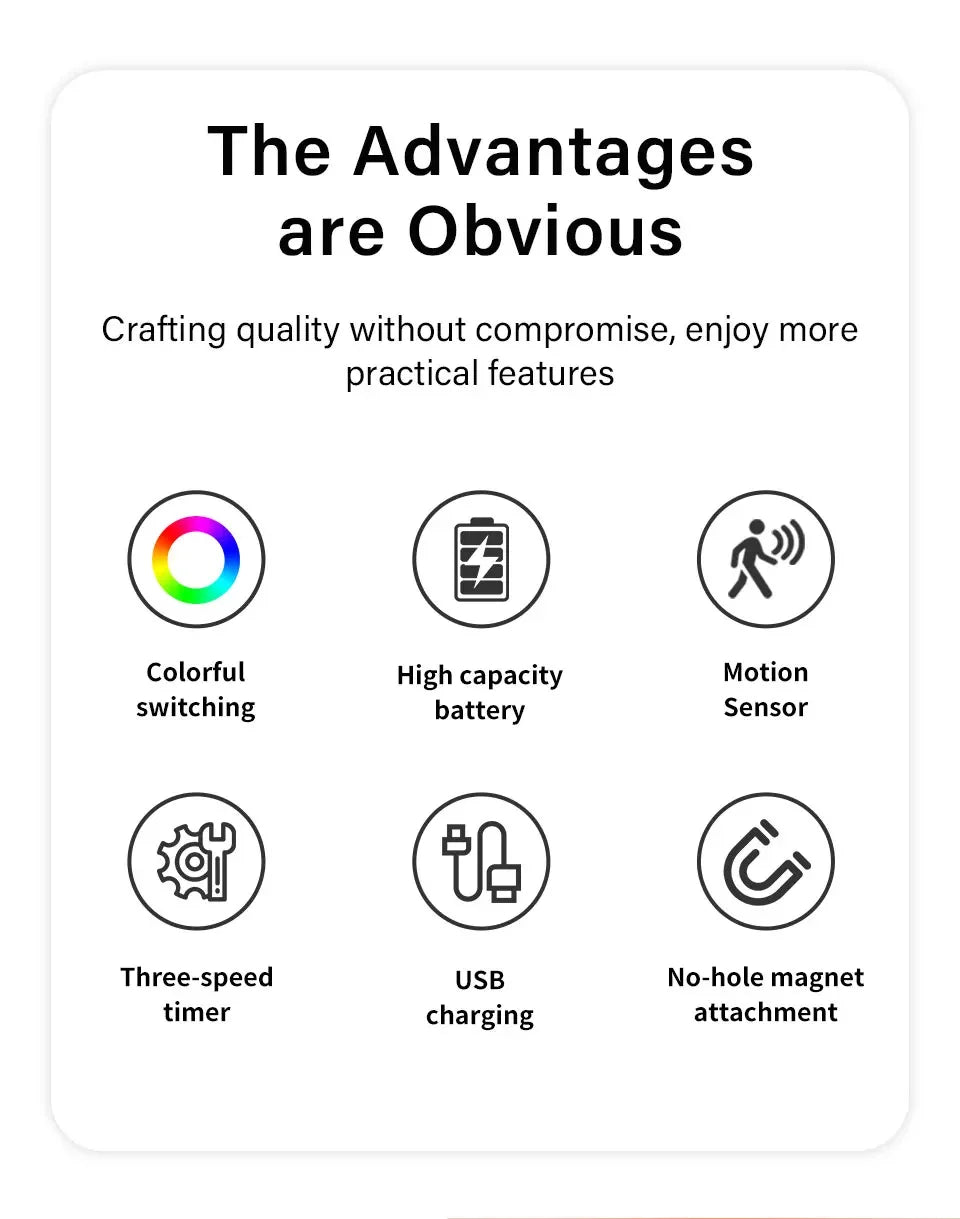 Double-head LED Night Light with Motion Sensor RGB Rechargeable Magnetic Wall Lamp Mood Ambient Light for Cabinet Hallway Stair