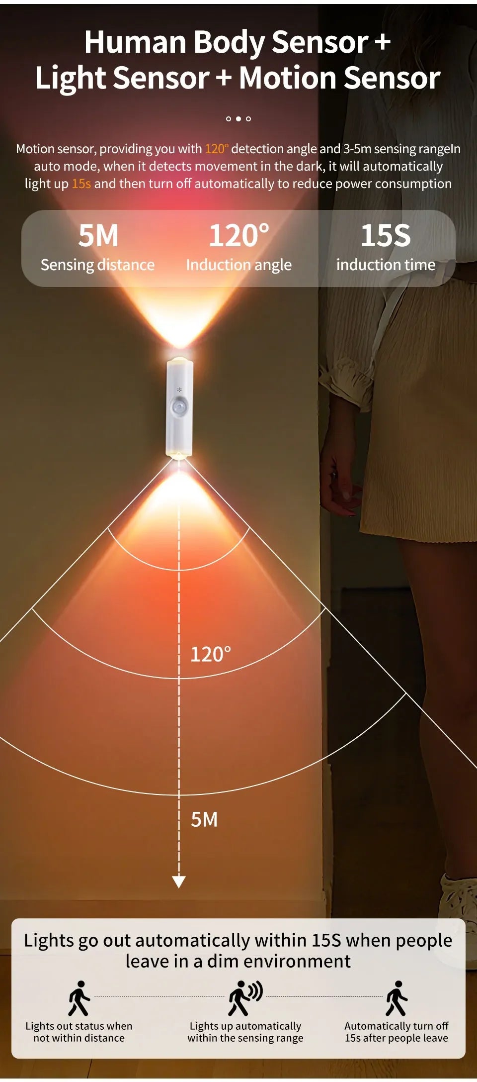 Double-head LED Night Light with Motion Sensor RGB Rechargeable Magnetic Wall Lamp Mood Ambient Light for Cabinet Hallway Stair