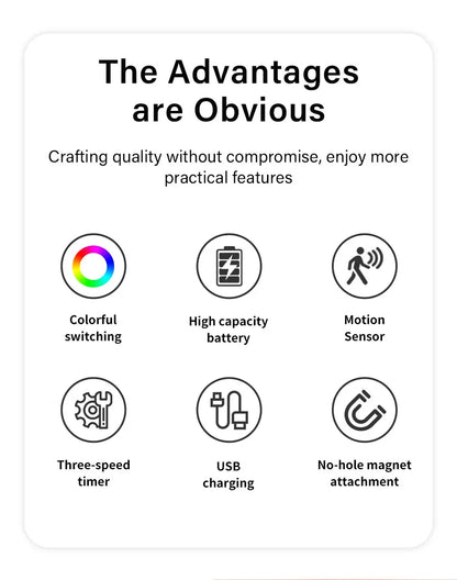 Double-head LED Night Light with Motion Sensor RGB Rechargeable Magnetic Wall Lamp Mood Ambient Light for Cabinet Hallway Stair